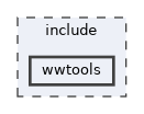 include/wwtools